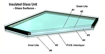 insulating_glass